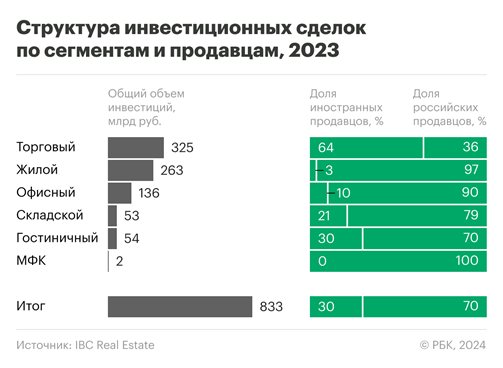 https://s0.rbk.ru/v6_top_pics/media/img/2/52/347049870513522.png