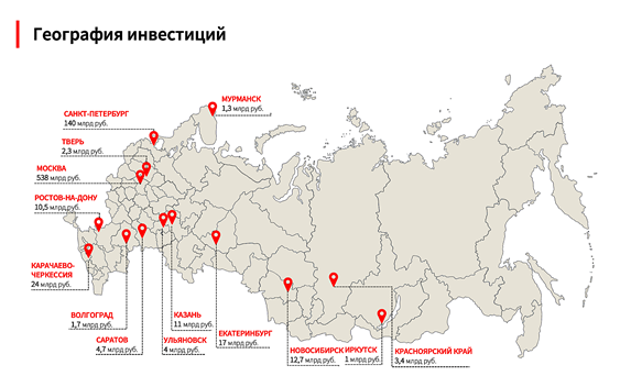 Фото: IBC Real Estate